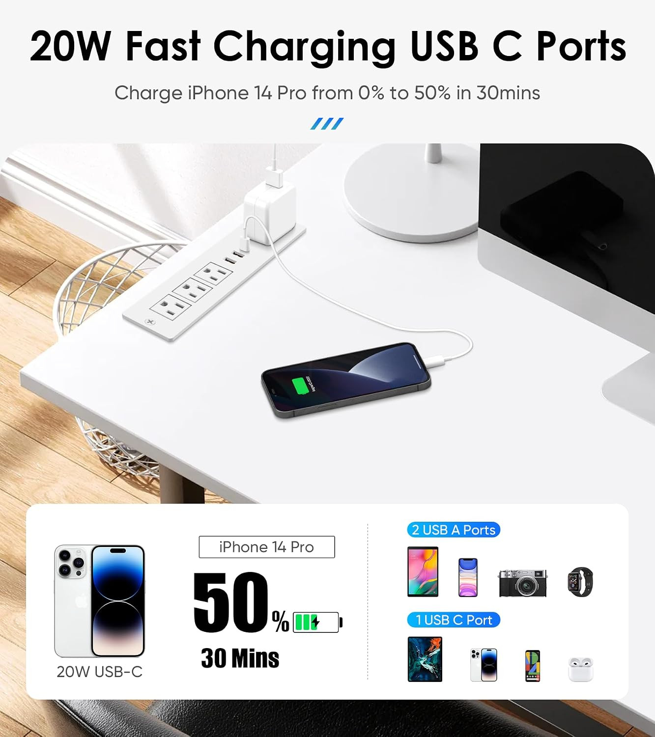 Recessed Power Strip with PD 20W USB-C, Flush Mounted Drawer Outlet, 4 Outlets &