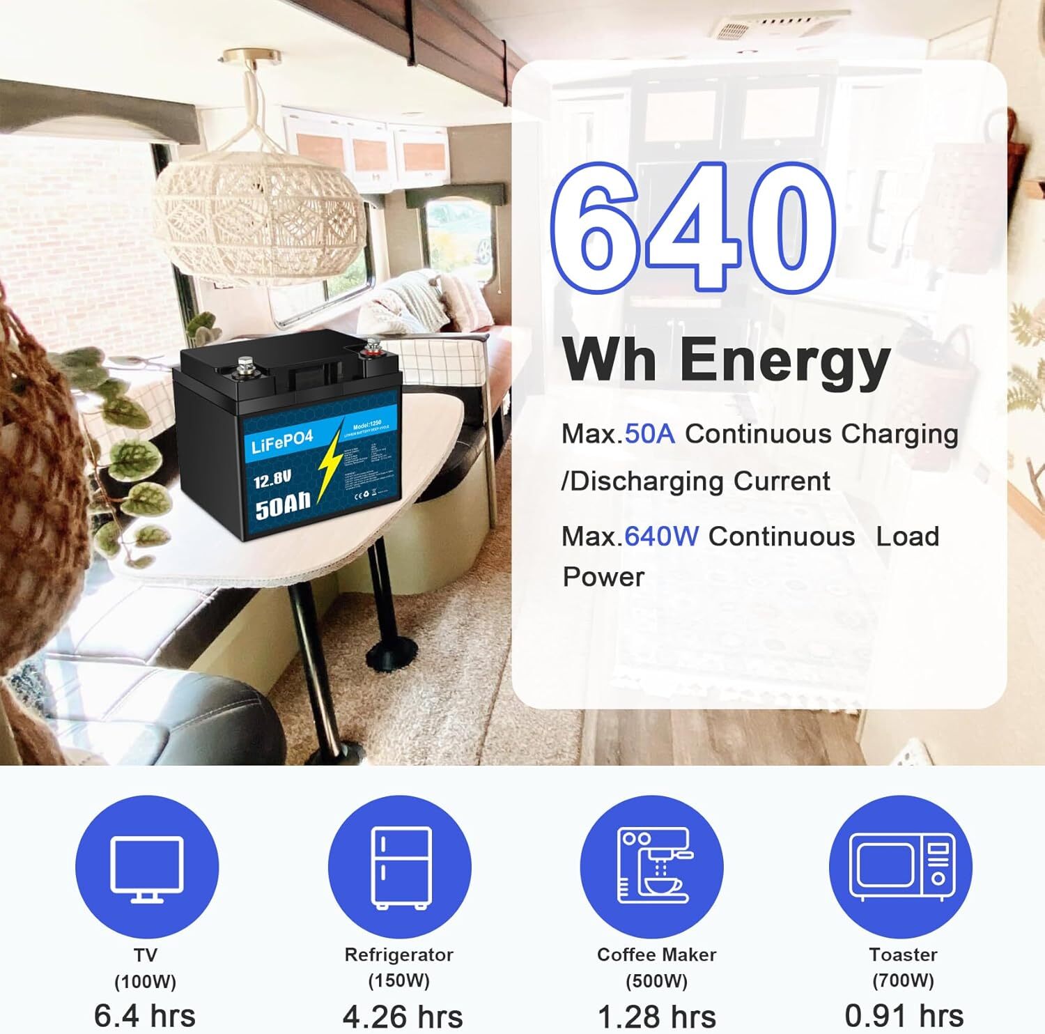 12V 50Ah Lithium Battery LiFePO4 Rechargeable Deep Cycle BMS RV Solar Golf Cart