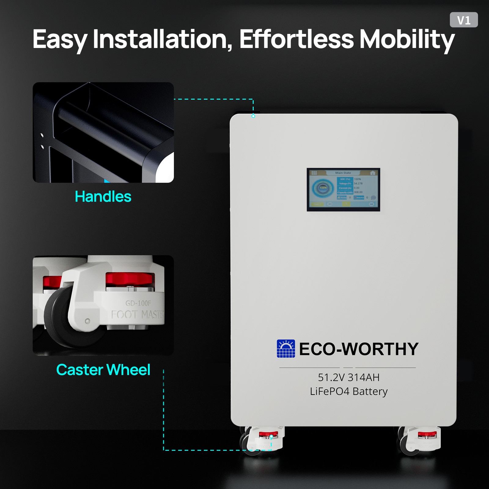 ECO-WORTHY 16kWh 48V 314AH LiFePO4 Battery+6kw/10kw/20kw Off-Grid Inverter
