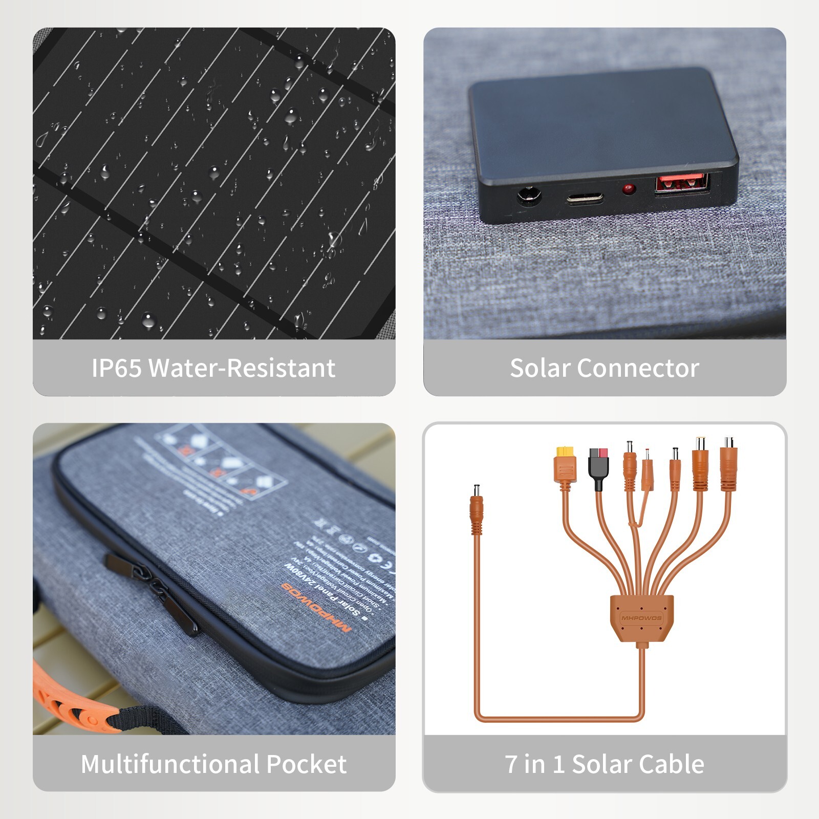 MHPOWOS 40 watt USB Solar Panel Type C Solar Panel Charger Foldable for Camping