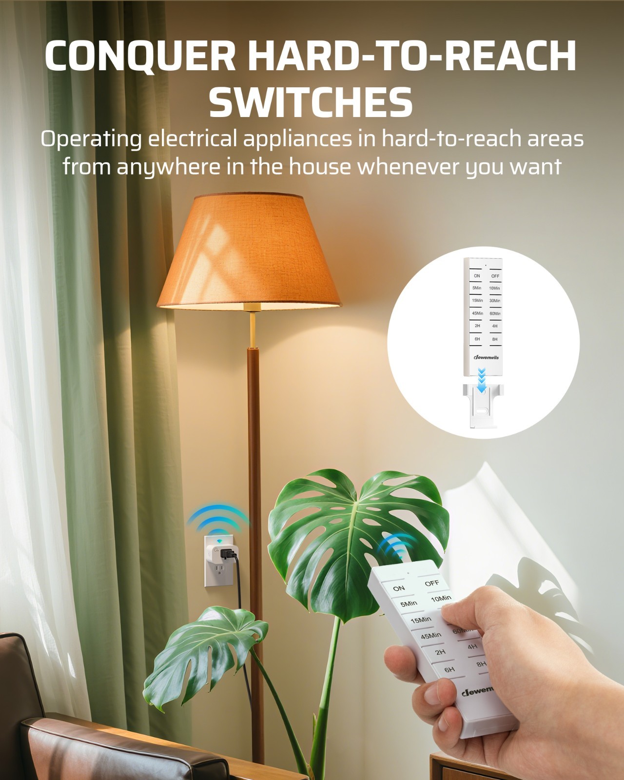 EDISHINE Wireless Remote Control Outlet with Timer, Indoor Remote Timer Outlet