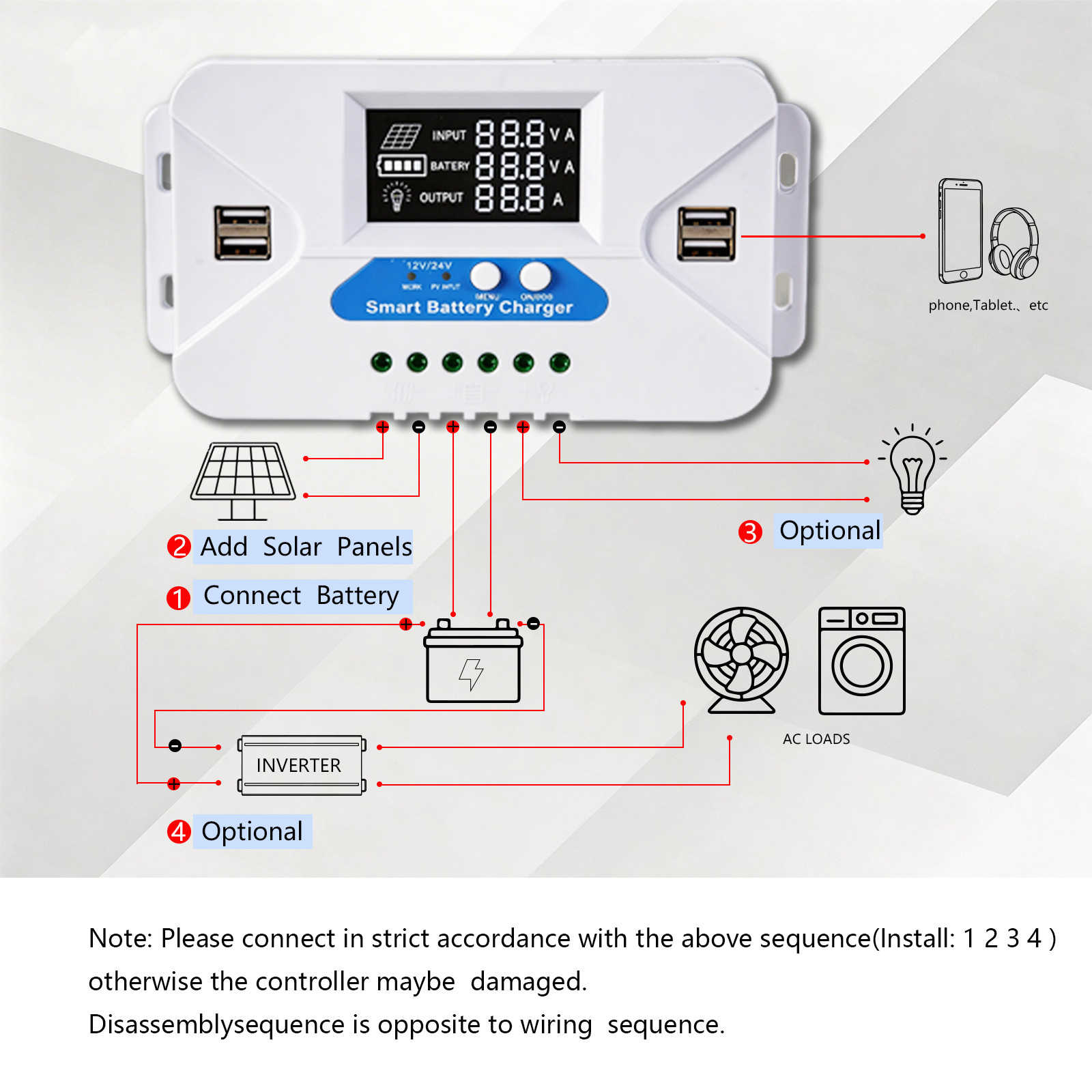 30A Solar Charge Controller 20A PWM Regulator for 12V 24V with 4 USB Ports