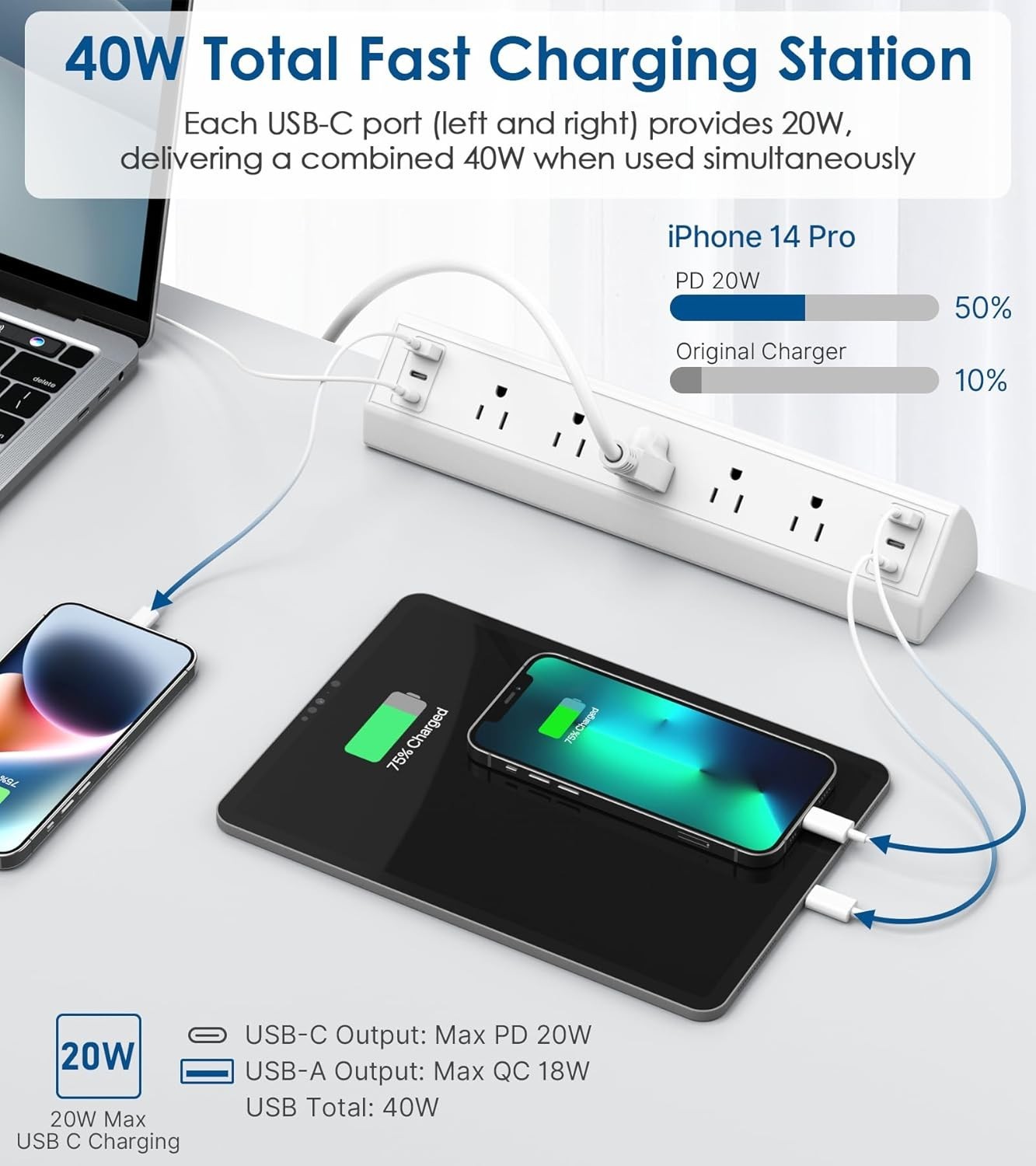 Desk Clamp Power Strip USB C,Table Surge Protector | 1200J,Total 40W Charging…