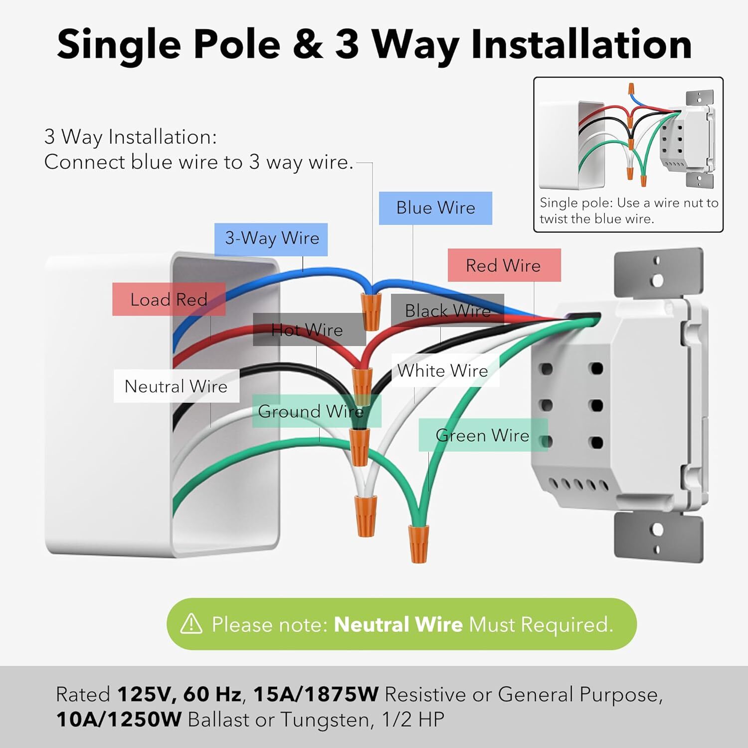 BN-LINK 7 Day Programmable In-Wall Timer Switch Digital For Fans, Lights, Motors