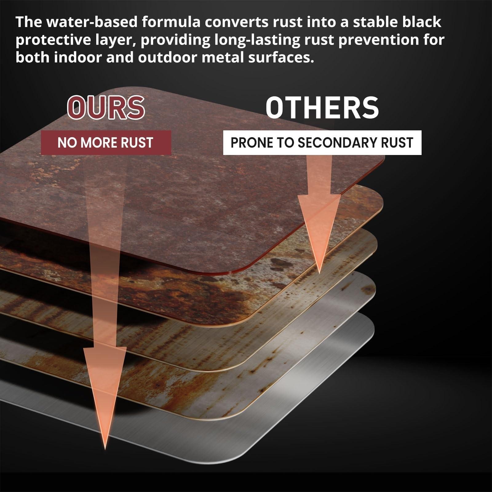 Dwil Rust Converter for Metal, 2 in 1 16 Fl Oz (pack of 1), Black