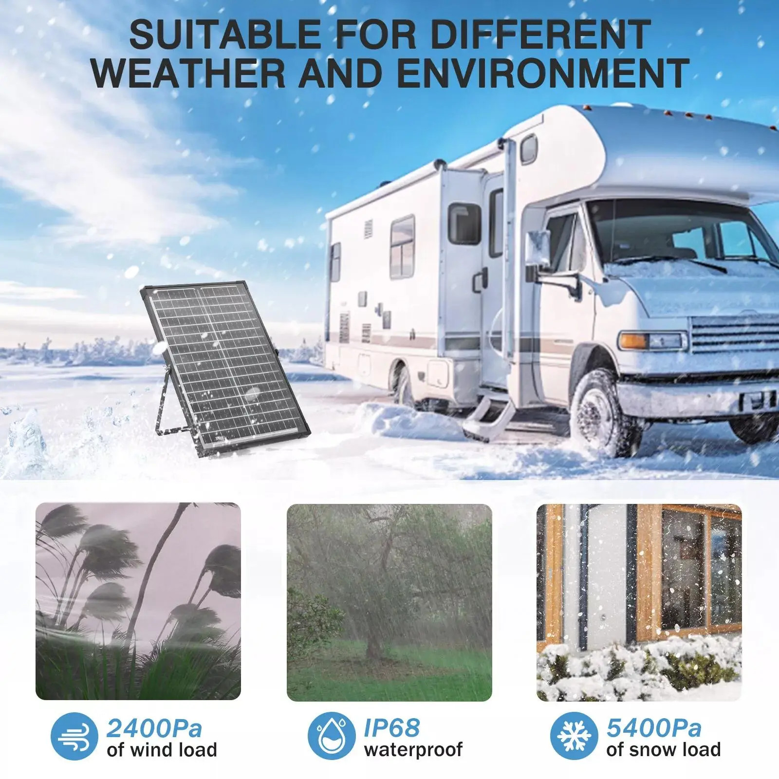 30W Dual-Sided Solar Panel Kit , Monocrystalline Solar Panel Trickle Charger, Su