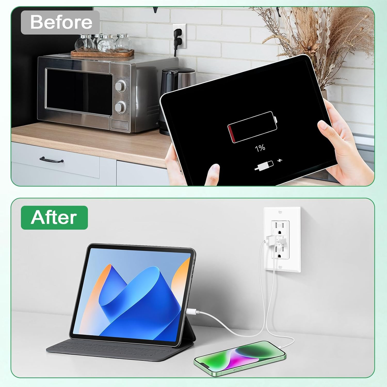 15 Amp GFCI Outlet with USB C & USB a Ports, 2PK Self Test GFCI Electrical Outle