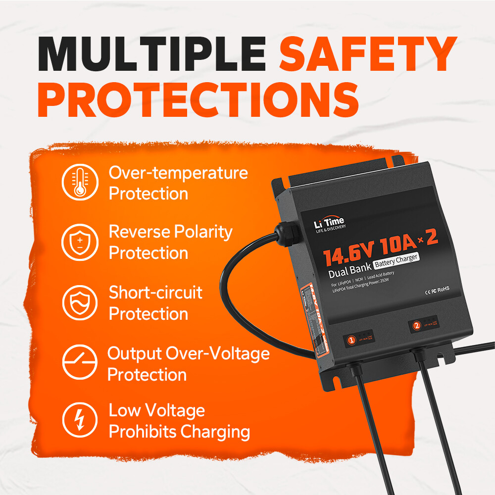 LiTime 2-Bank 10A (10A/Bank) Dual Smart Battery Charger For 12V LiFePO4 Battery