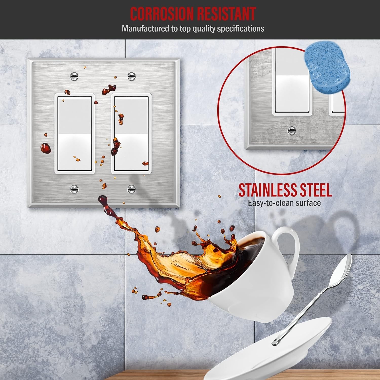 Corrosion-Resistant Stainless Steel Wall Plate 4.88″ x 4.92″ – Secure Your Home