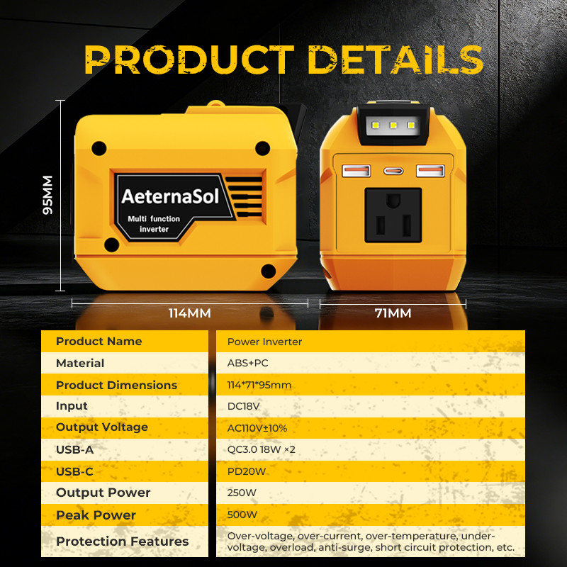 AeternaSol 250W Power Inverter for Dewalt 20V Battery AC 110V Outlet USB Camping