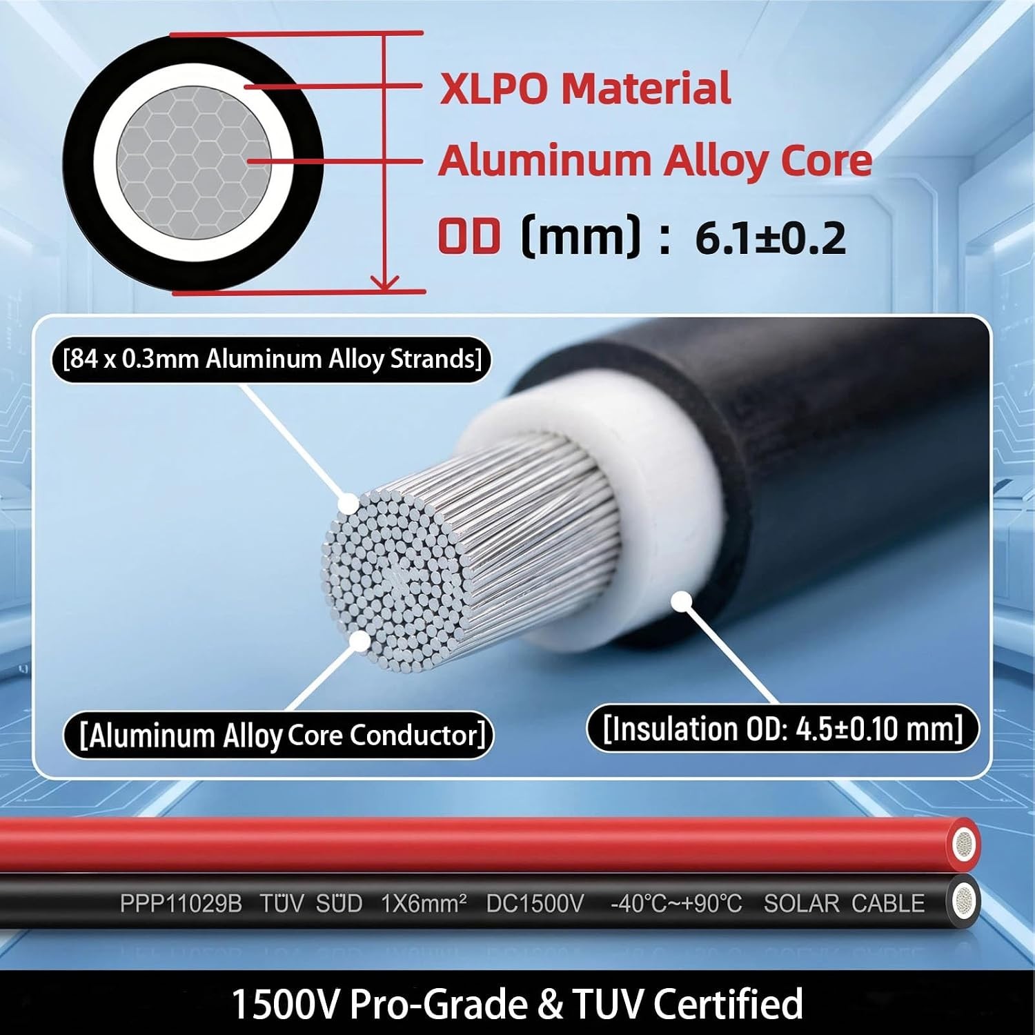 10 AWG Solar Panel Wire 2×20 FT, 1500V DC PV Wires, 6mm² Flexible 84 Strands …