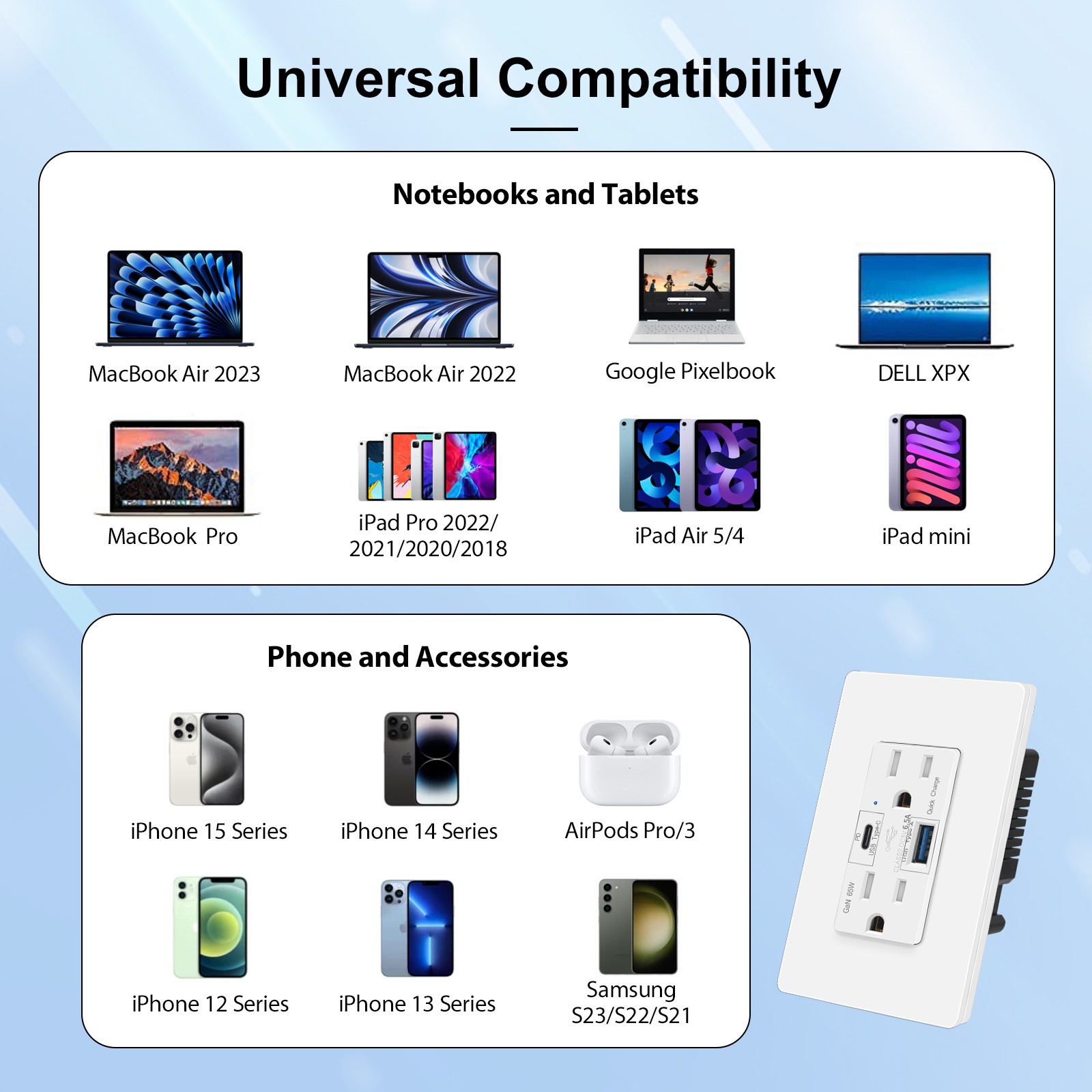 2PK 6.5A USB C Wall Outlet PD3.0 GaN 65W Type C Outlet Fast Charging 15 Amp Plug