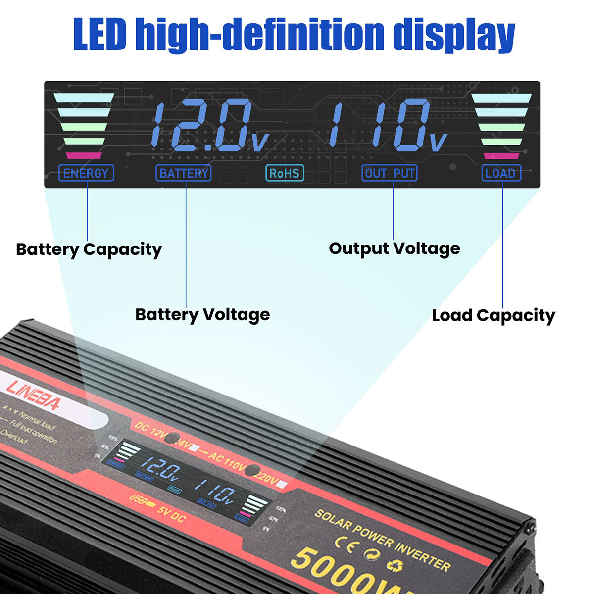 12V to 110V Solar Panel System Charge Controller 5000W Solar Inverter Kit Power