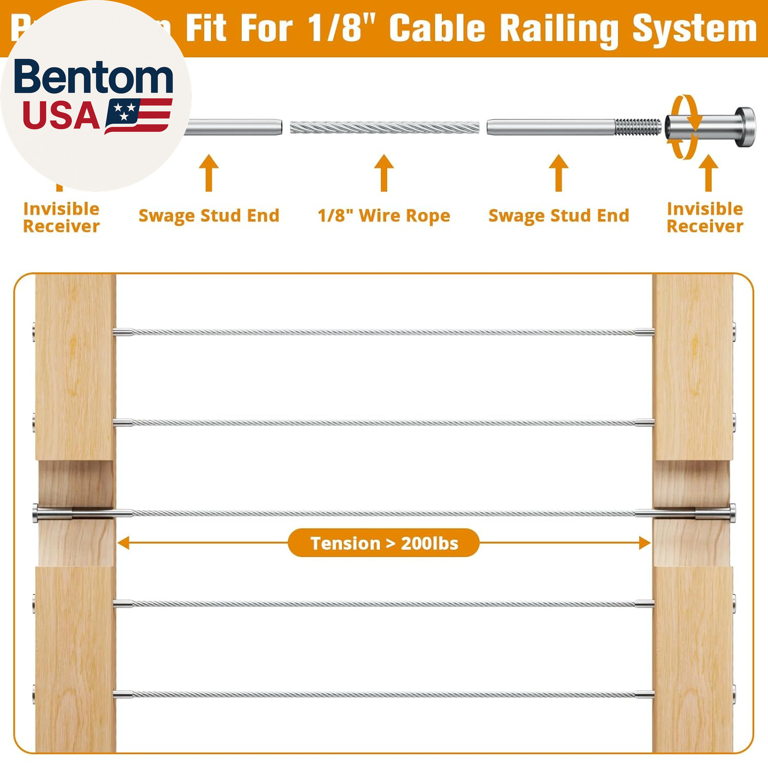 Invisible Cable Railing Kit – 20 Pack 1/8″ T316 Stainless Steel Invisible Receiv