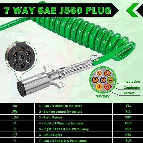 CheeMuii 7 Way Coiled Trailer Cord 15FT Long Tail ABS Electrical Power Wire A…