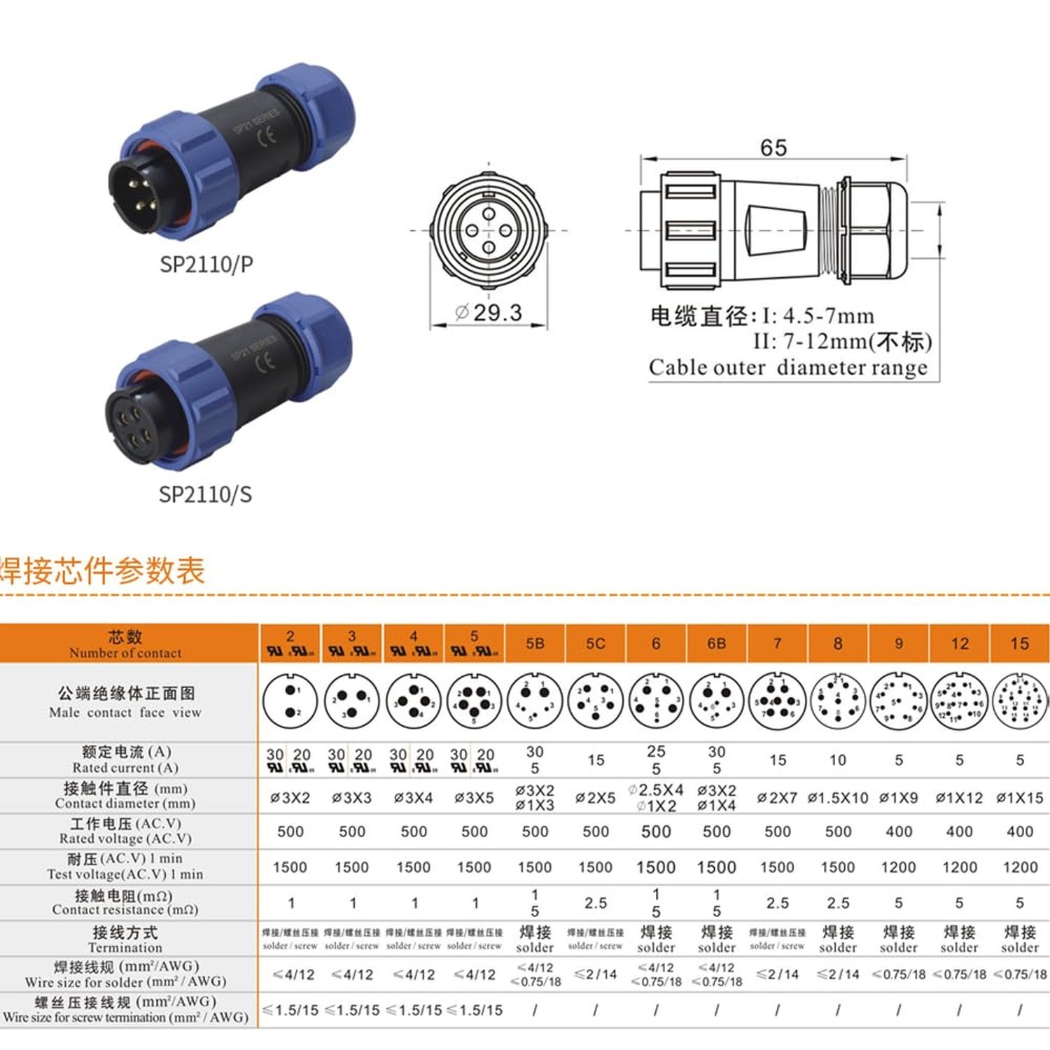 SP21 3 Pin Waterproof Connector Power Cable Plug Socket 30A 500V AC DC Signal…