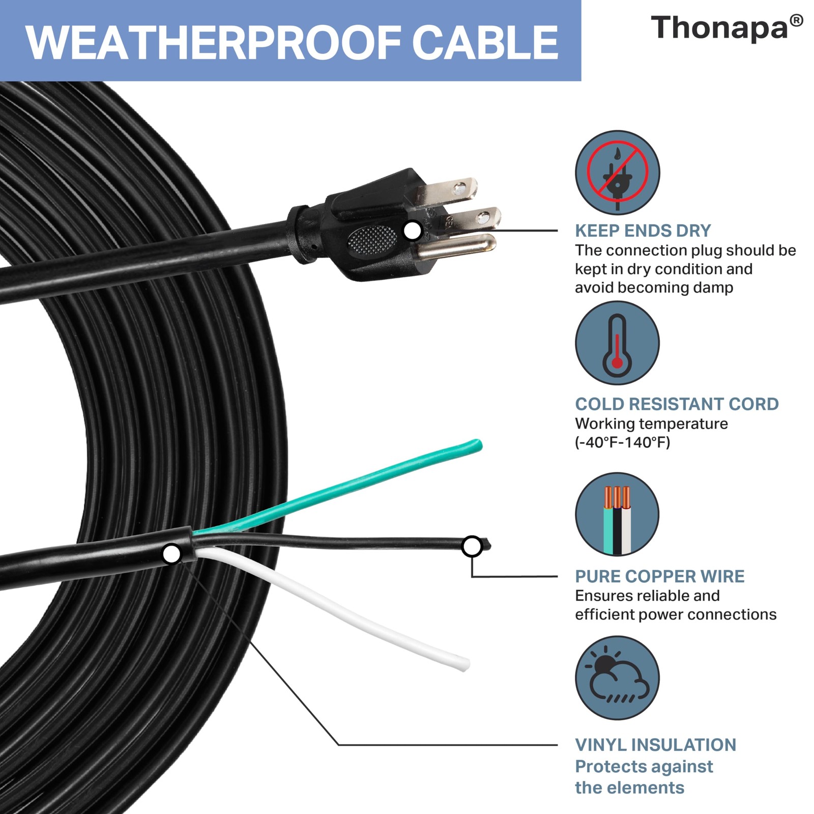 Thonapa 15 Amp Replacement Power Cord 10 ft Open End 14 AWG Black 3 Prong 3 Wire