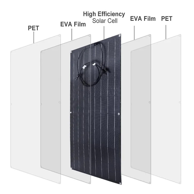 300 Watt Flexible Mono Solar Panel 12V Battery Charger for Car RV Rooftop Power