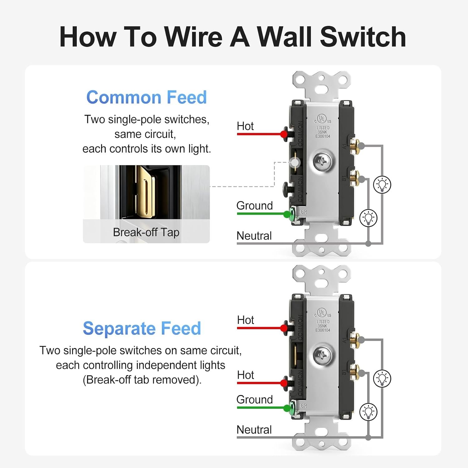 Duplex Rocker Switch with Wall Plate, 15A 125V, White, 2-Way, Screw Terminal
