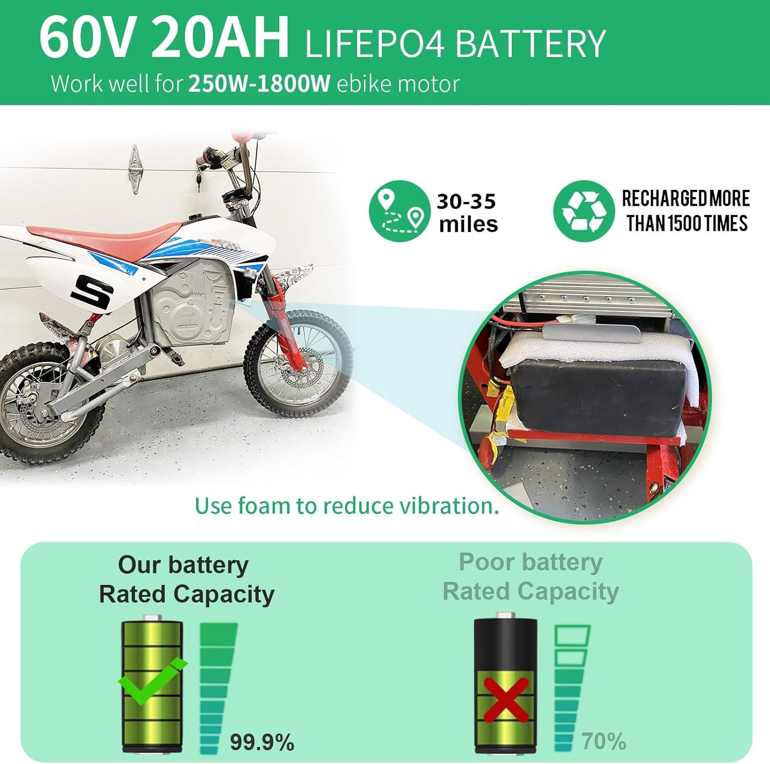 60V Battery Pack 20Ah Li_thium Lifepo4 B_ike for 1500W Ele c/tric Motor 50A BMS