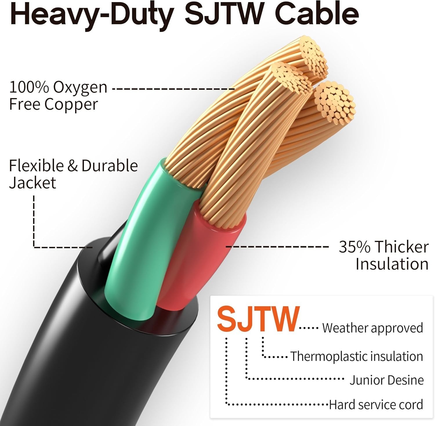 75FT 30 Amp 10 Gauge 3 Prong Welder Extension Cord, NEMA 6-50P to NEMA 6-50R, He