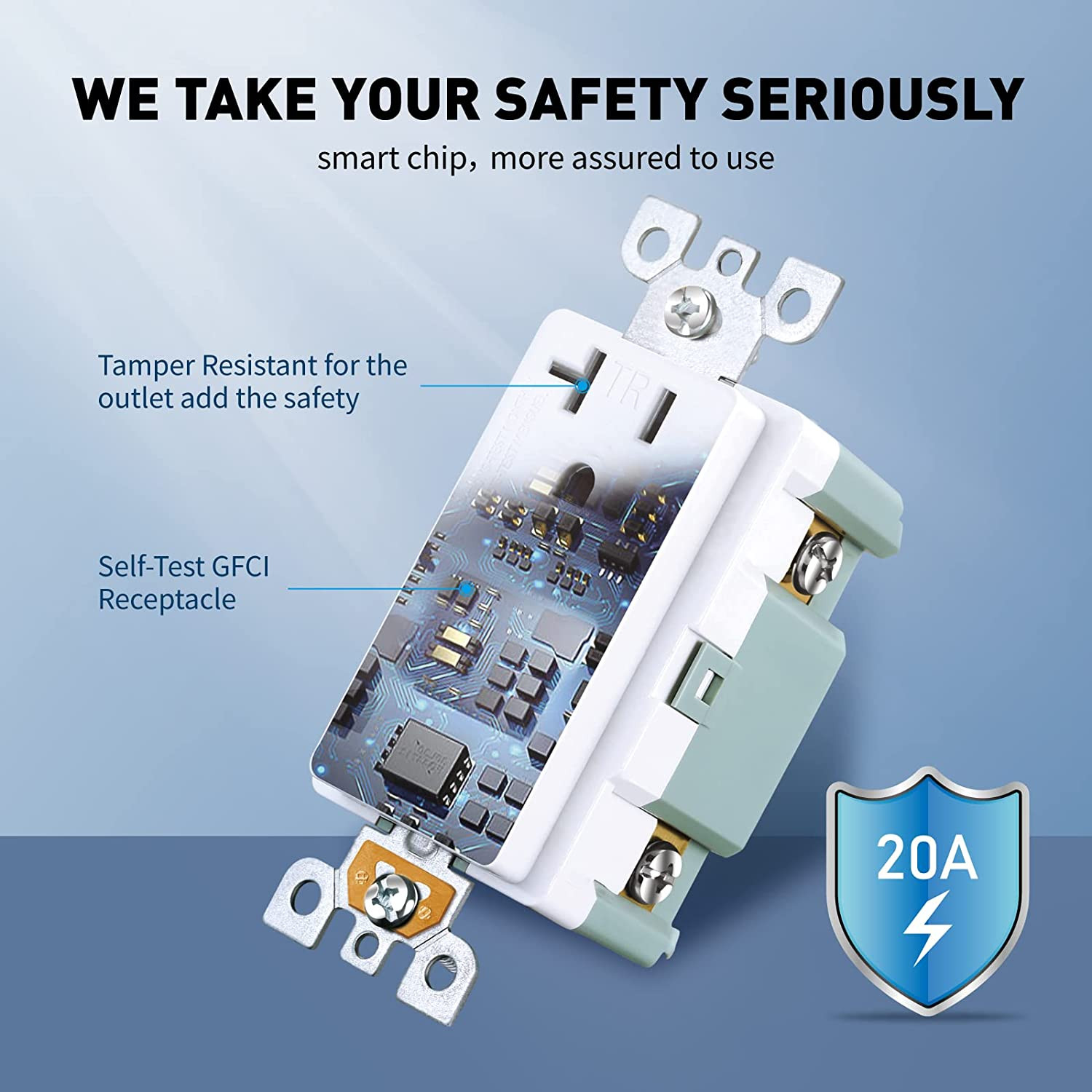GFCI Outlet, Tamper-Resistant GFI Receptacle with LED Indicator, Self-Test Groun