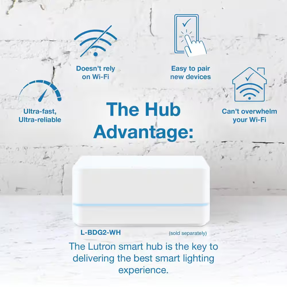 Claro Smart Switch for Caseta, On/Off Control of Lights/Fans, 5-Amp/Neutral Wire