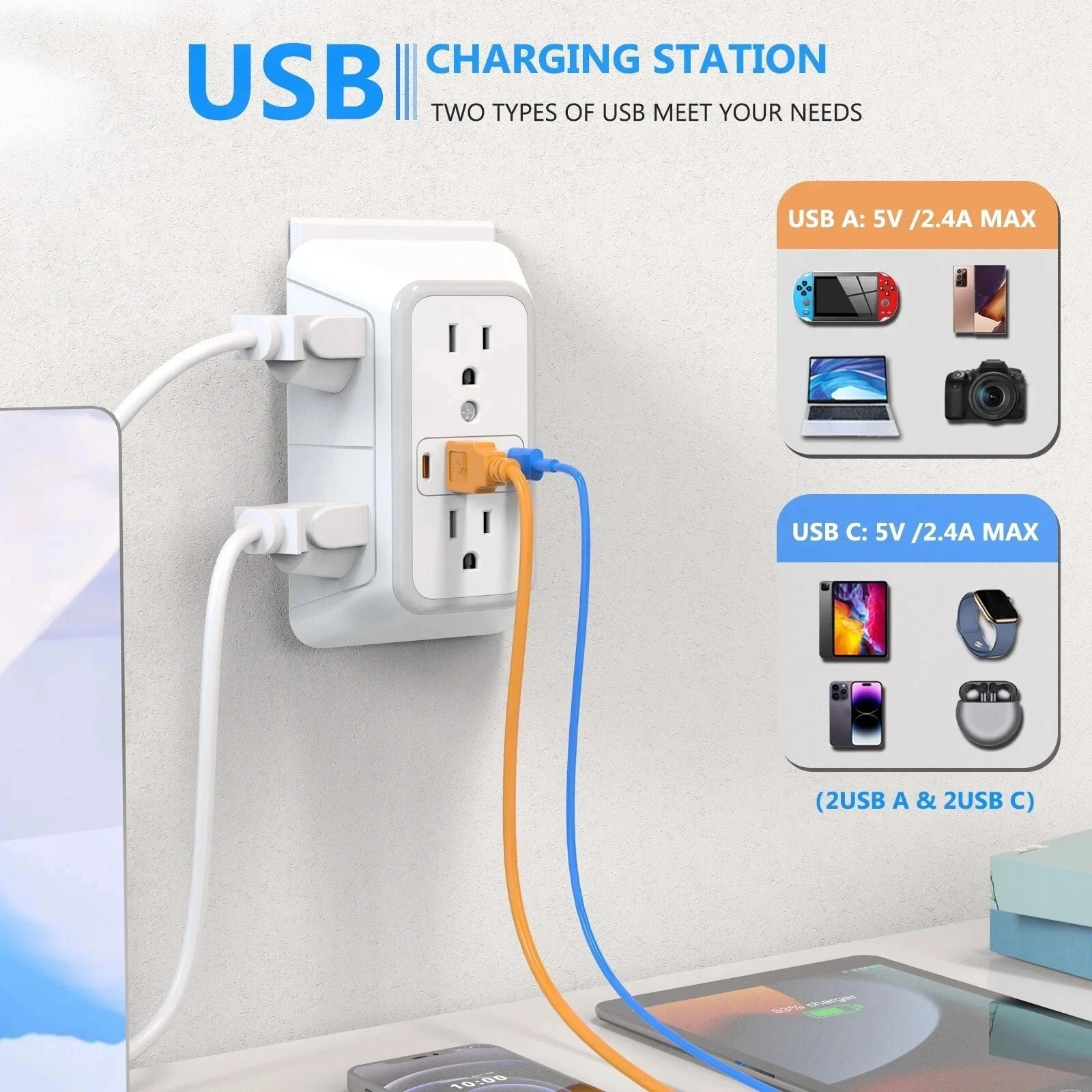US Multi Socket Wall 6 AC Outlets 4 USB Port, 2 Type C Universal Plug Charger