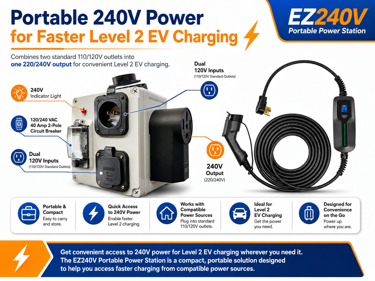 EZ 240 V- Power Doubler Joiner Step Up Converts Dual 120V outlets to 240V Outlet