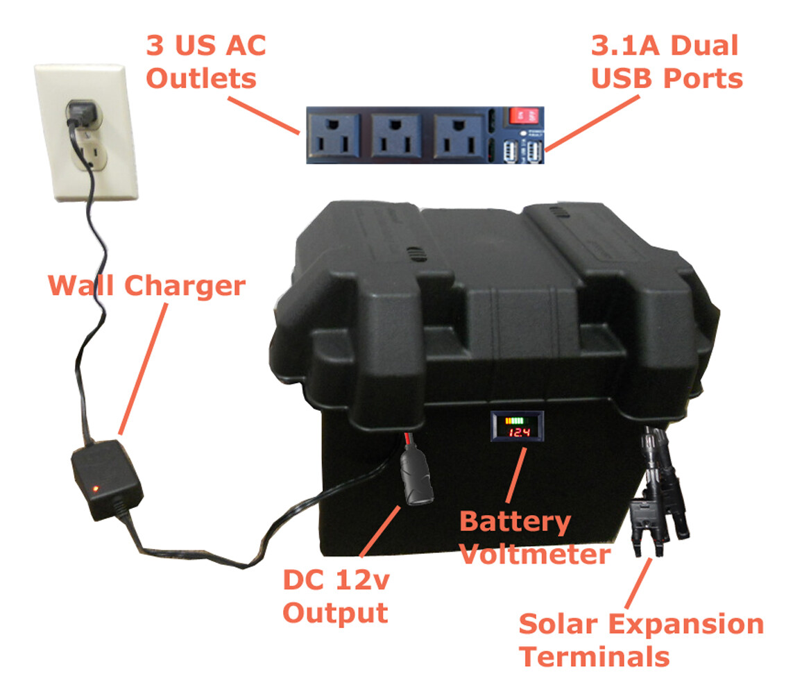 TEKTRUM 1000w/2000w POWER PACK STATION-PEAK LOAD SHIFTING-SAVE MONEY-Plug-N-Play