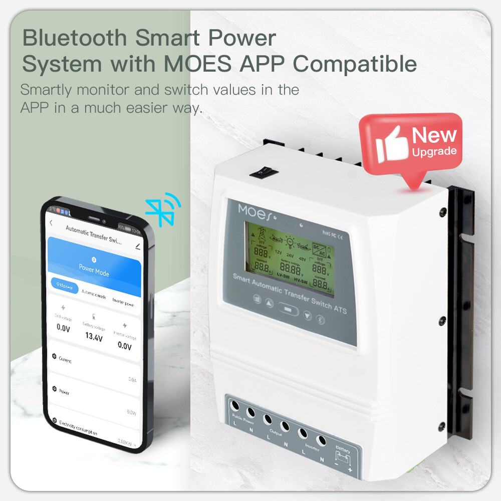 MOES 80A Smart Solar Wind Charge Controller Dual Power Automatic Transfer Switch