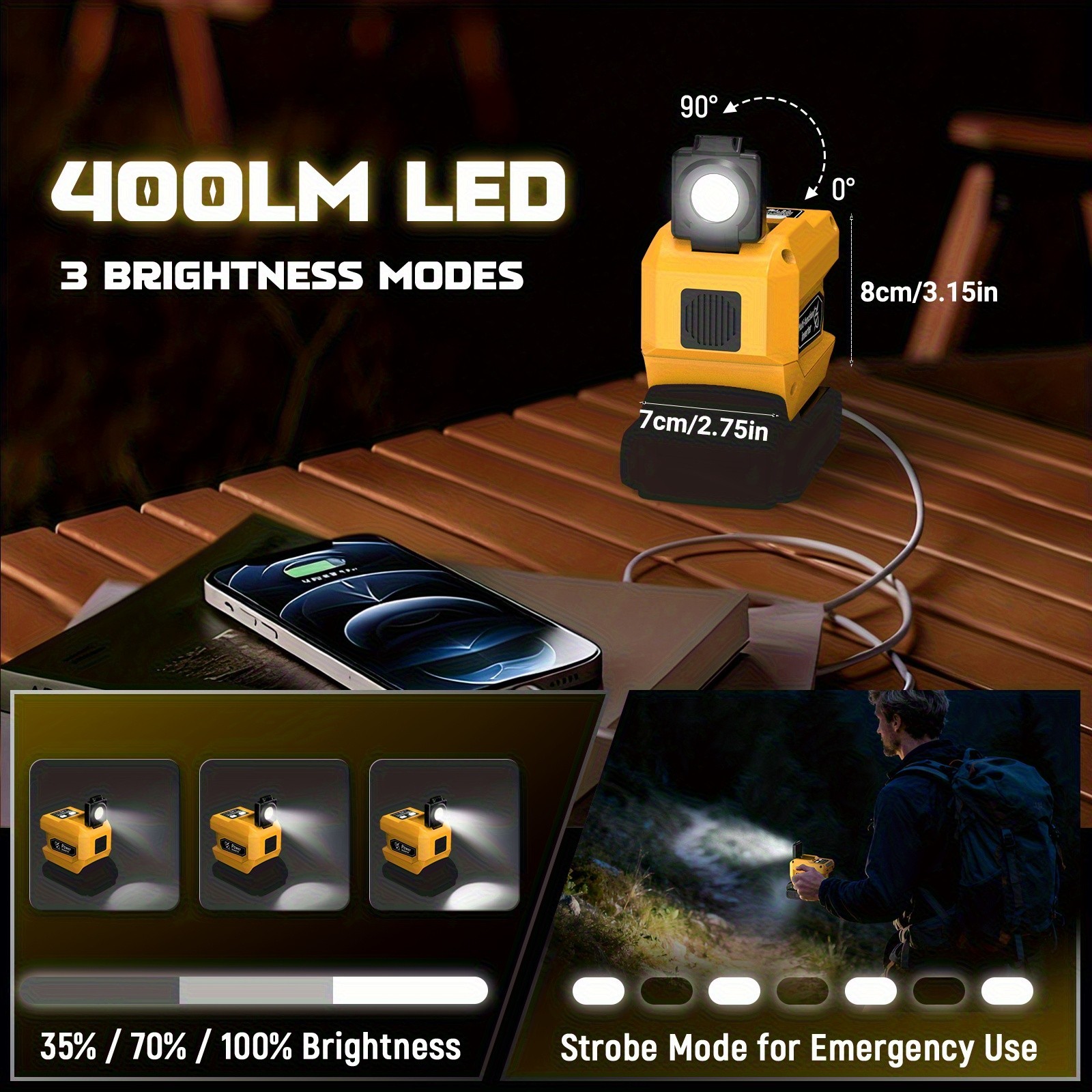 DC 20V to AC 110V Power Inverter Compatible with Dewalt 20V Battery 220W Output