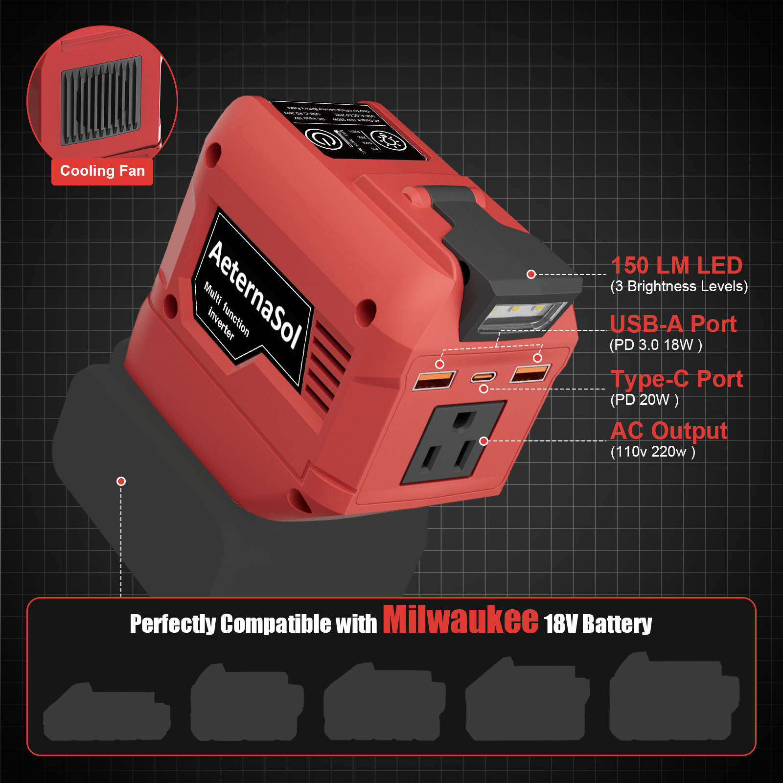 220W-250W Power Inverter for Milwaukee Battery AC 110V Outlet Portable Camping