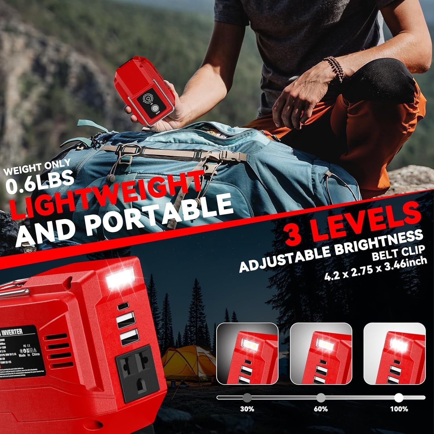 200W Power Inverter for Milwaukee 18V, DC 20V to AC 110V Inverter, Portable P…