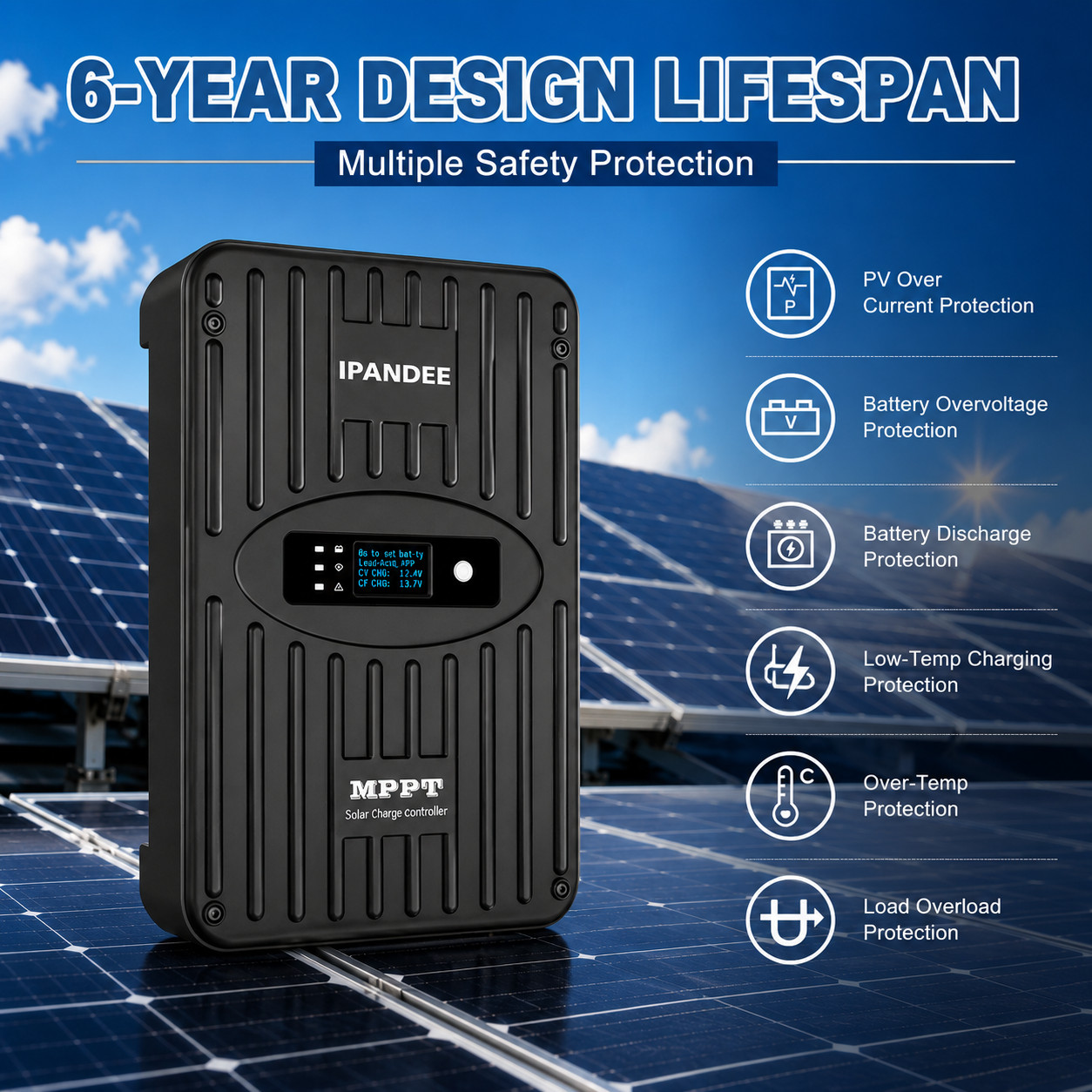 40A MPPT Solar Charge Controller 12V/24V Auto Battery Regulator PV 150V USStock