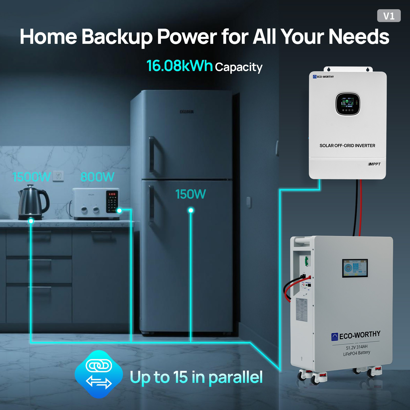 ECO-WORTHY 16kWh 48V 314AH LiFePO4 Battery+6kw/10kw/20kw Off-Grid Inverter
