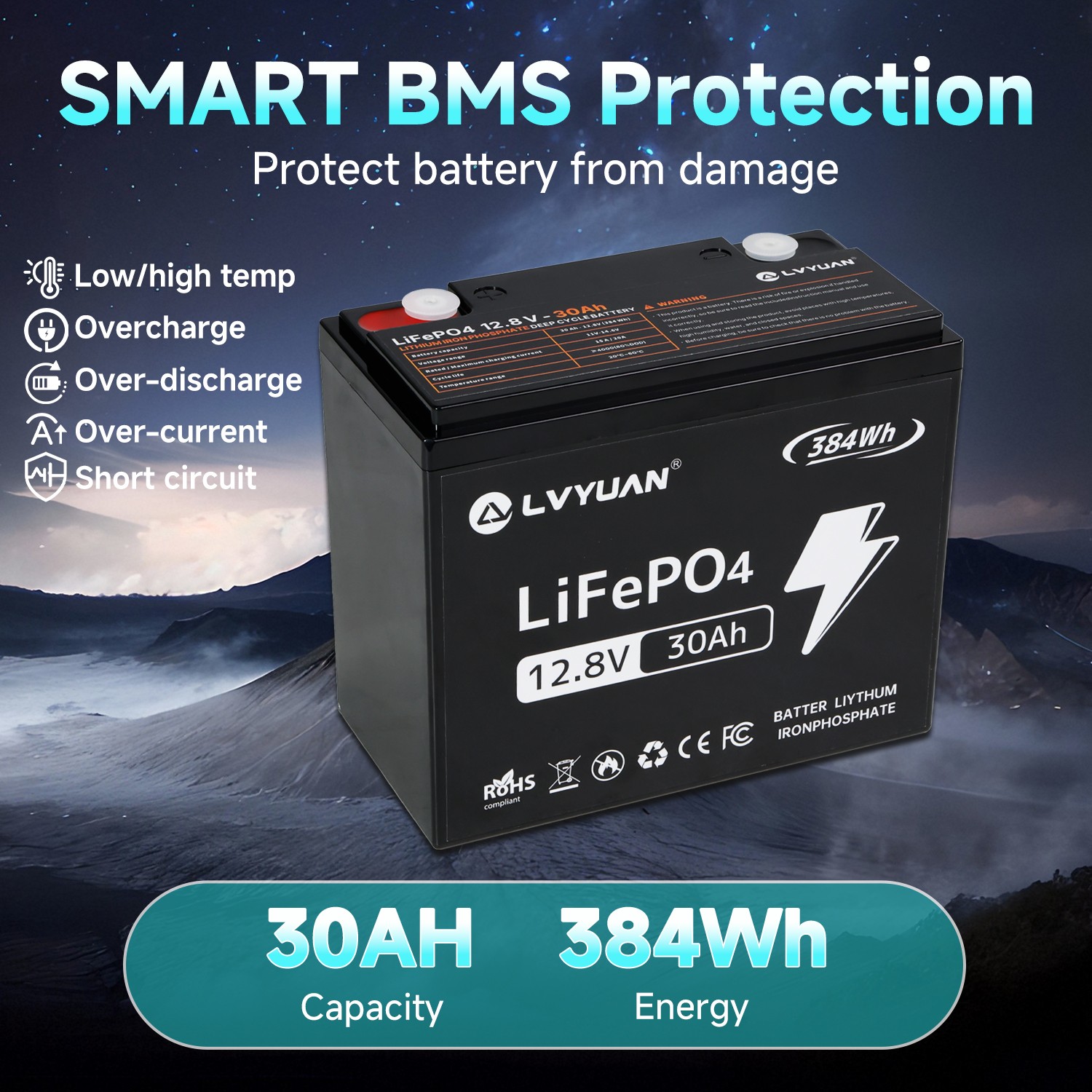 12V LiFePO4 Lithium Battery 30AH 100AH 115AH 4000+ Deep Cycle For Camping Backup