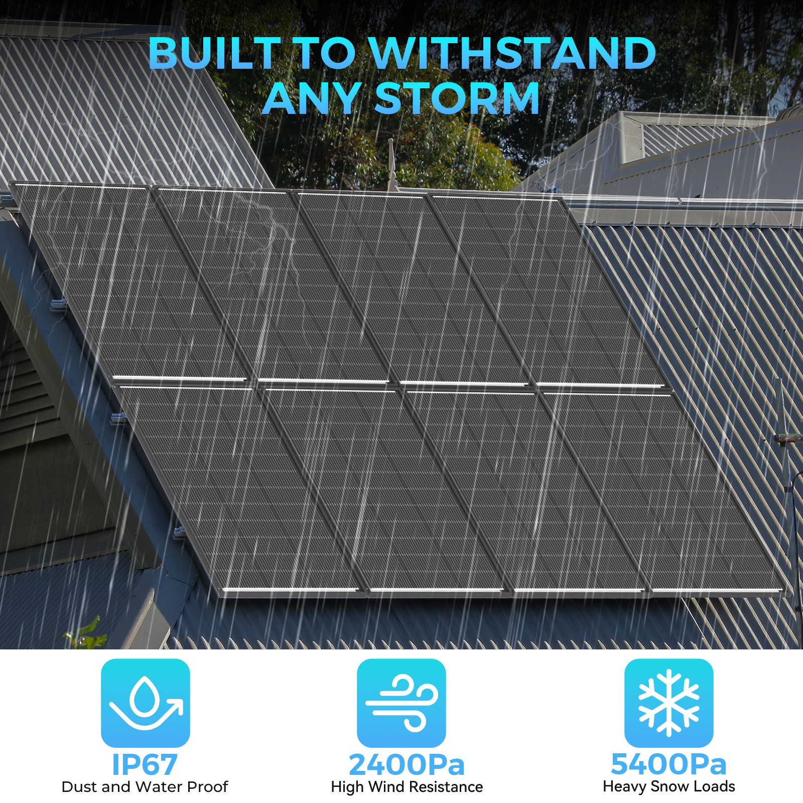 200W Bifacial Solar Panel 12V Solar Battery Home PV Off-Grid Boat Solar Power RV