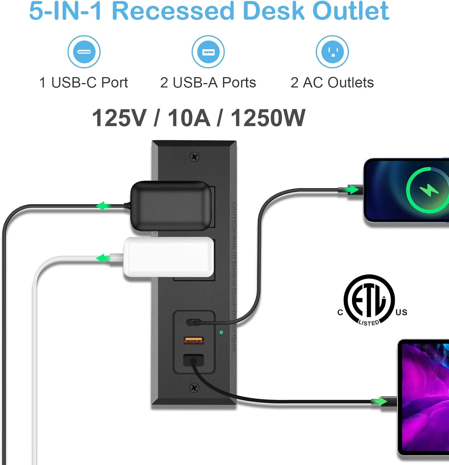 Recessed Power Strip with 20W USB C Port, Fast Charging USB a Port Desk Outlet,