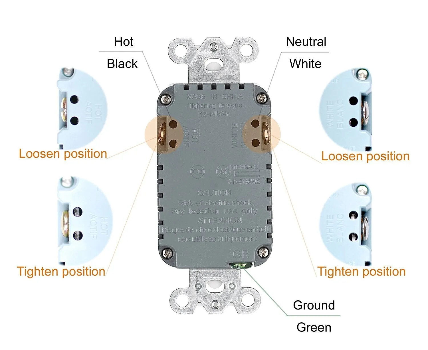 Wall Outlet with 2 USB Charging Ports Tamper Resistant Socket Charger with Plate