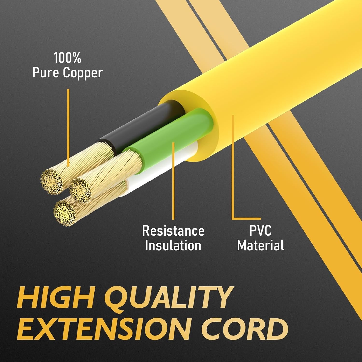 TOOLIOM 40FT 10AWG Welder Extension Cord 250V 6-50 ETL