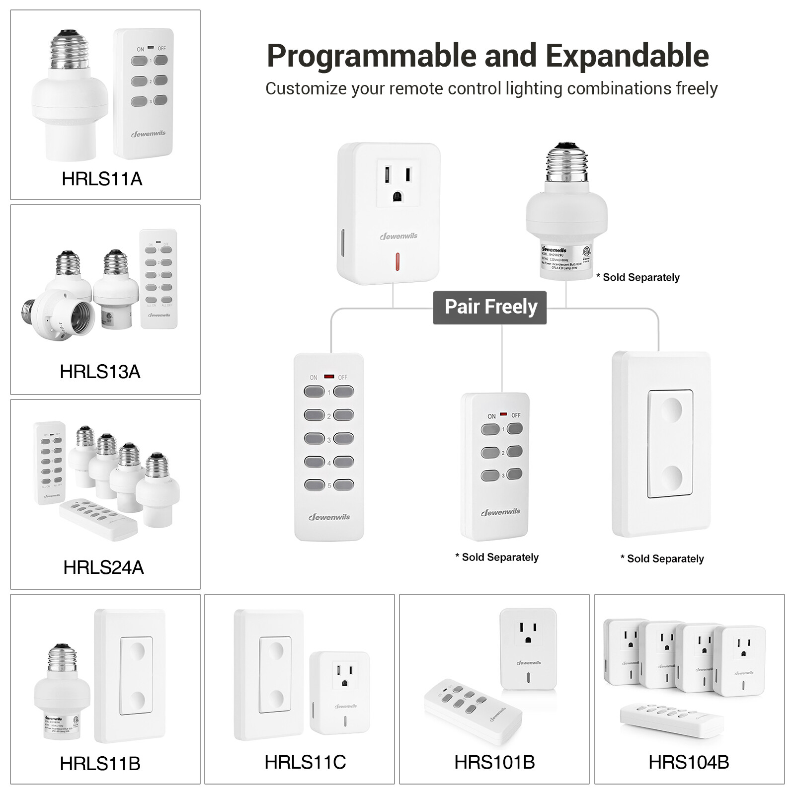 DEWENWILS Wireless Remote Control Outlet Switch Power Plug In On Off