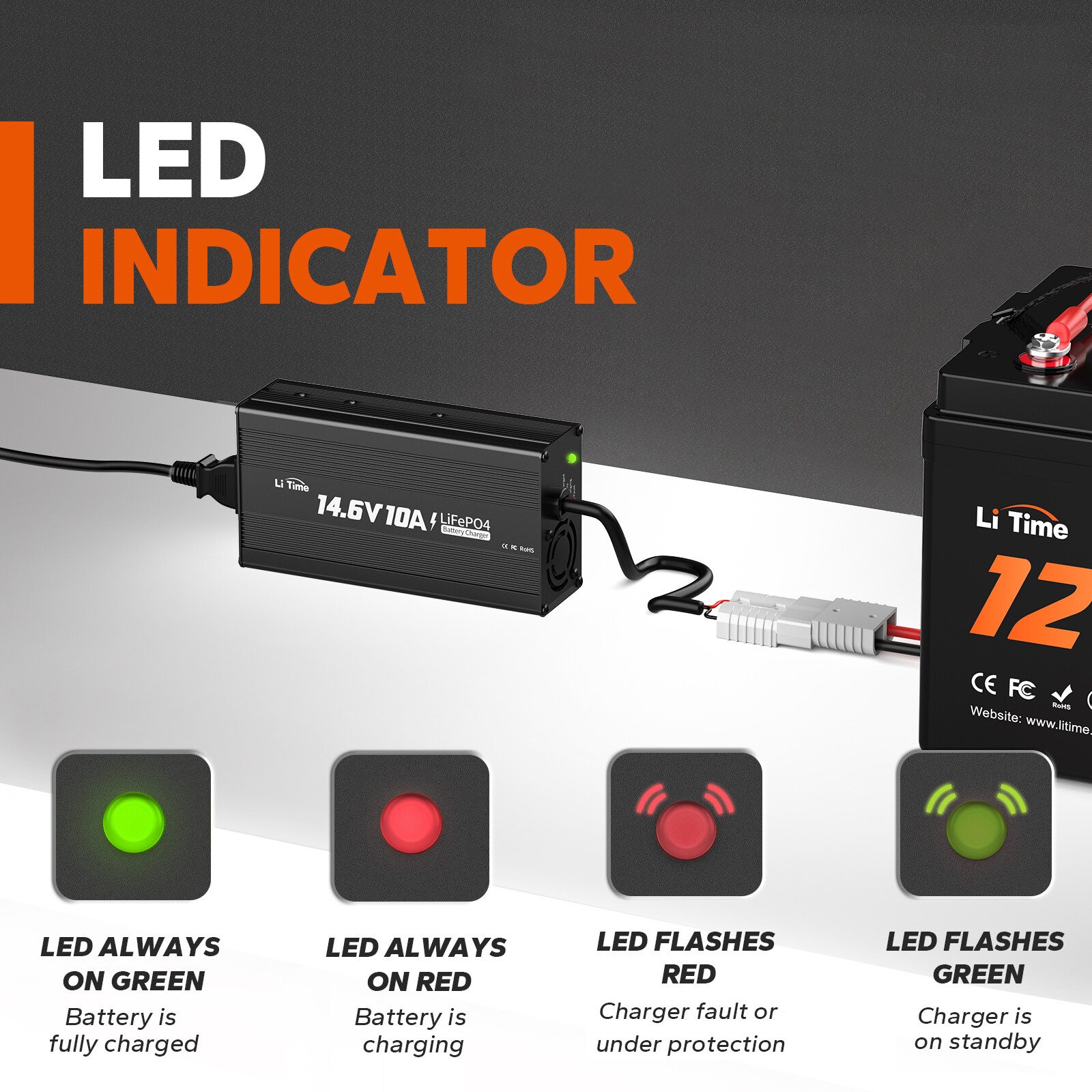 LiTime 14.6V 10A Smart Charger For 12V LiFePO4 Lithium Battery-Refurbished