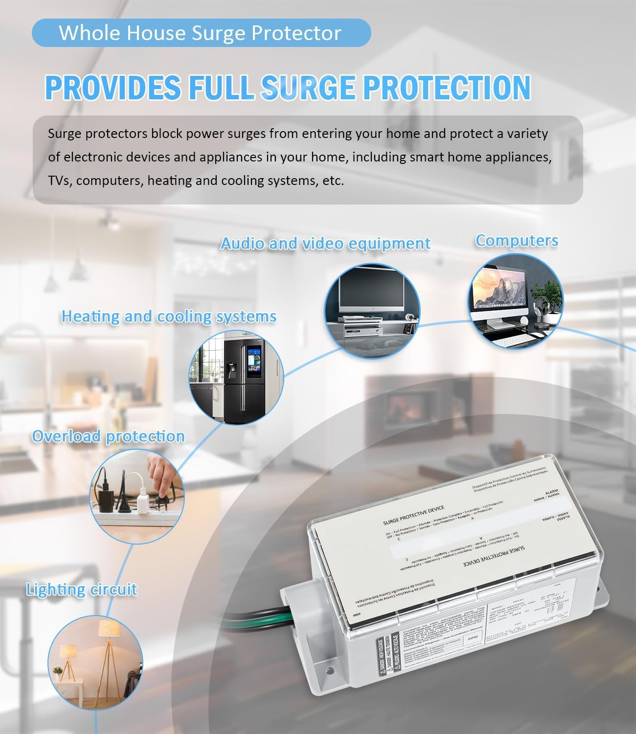 FS140 Whole House Surge Protection Device Replacement for Siemens FS140