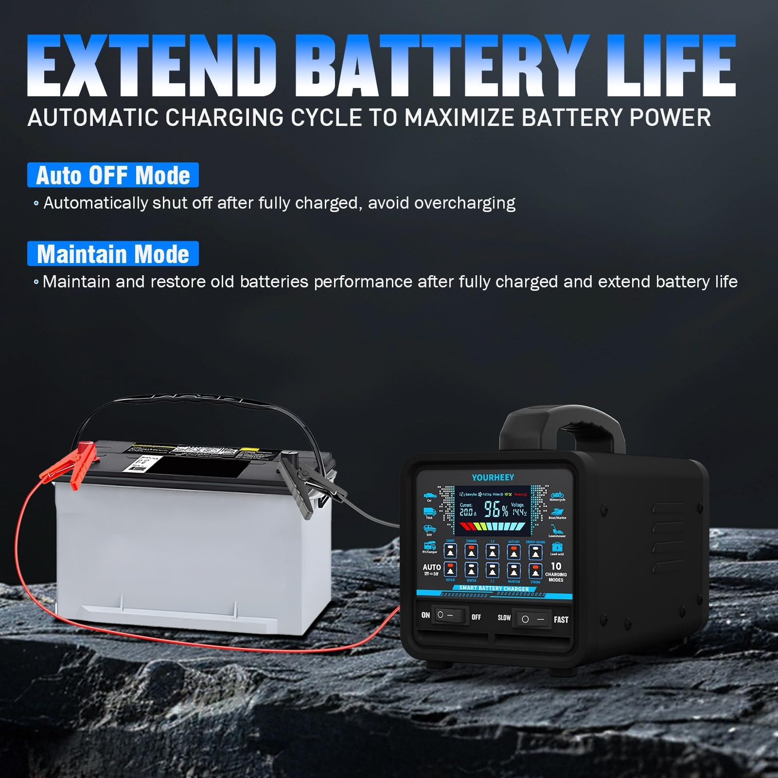 Yourheey Upgraded 12V/24V 0-20A Car Battery Charger Heavy Duty Smart Trickle