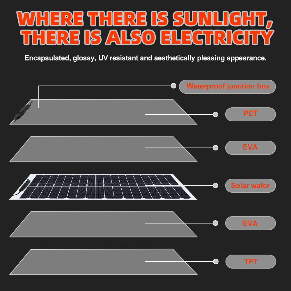 200W Watt Flexible Mono Solar Panel 18V Volt Car Boat RV Home Rooftop Camping
