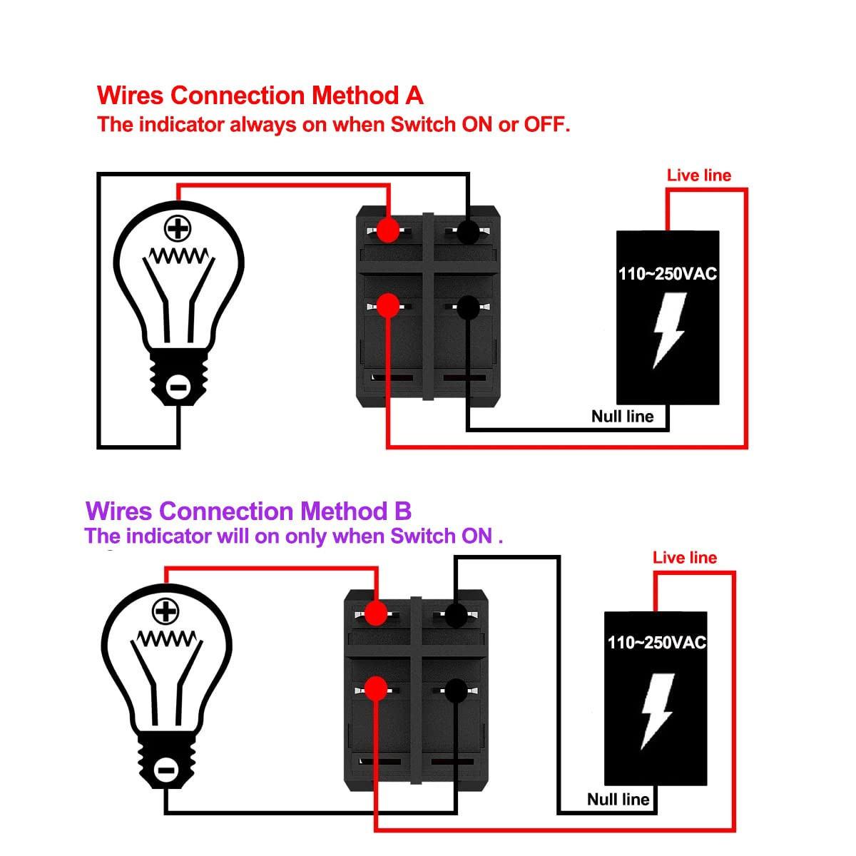 Inline Cord Switch, Heavy Duty 16A AC125V/250V Large Current In-Line On/Off R…