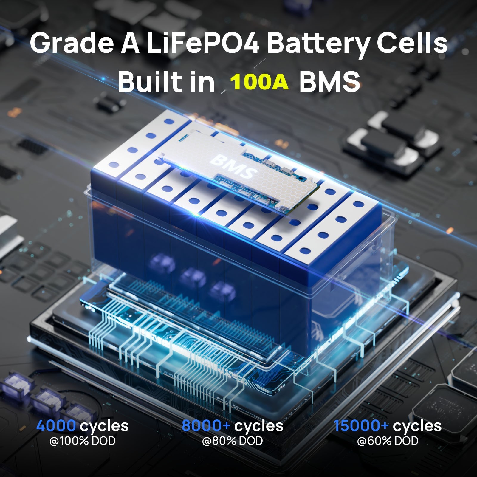48V 100AH LiFePO4 Battery Grade A Cells 100A BMS US Stock for RV Solar Golf Cart