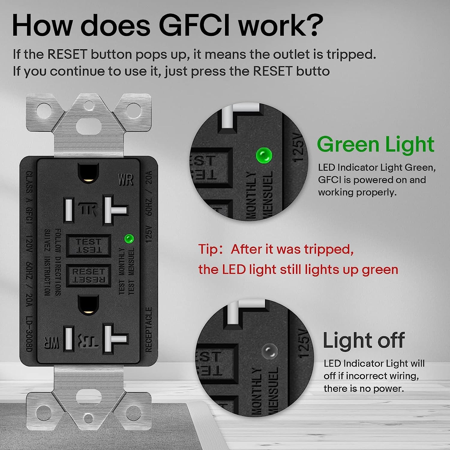 4Pack 20A GFCI Outlet Black Tamper Weather Resistant Receptacle with Wall Plates