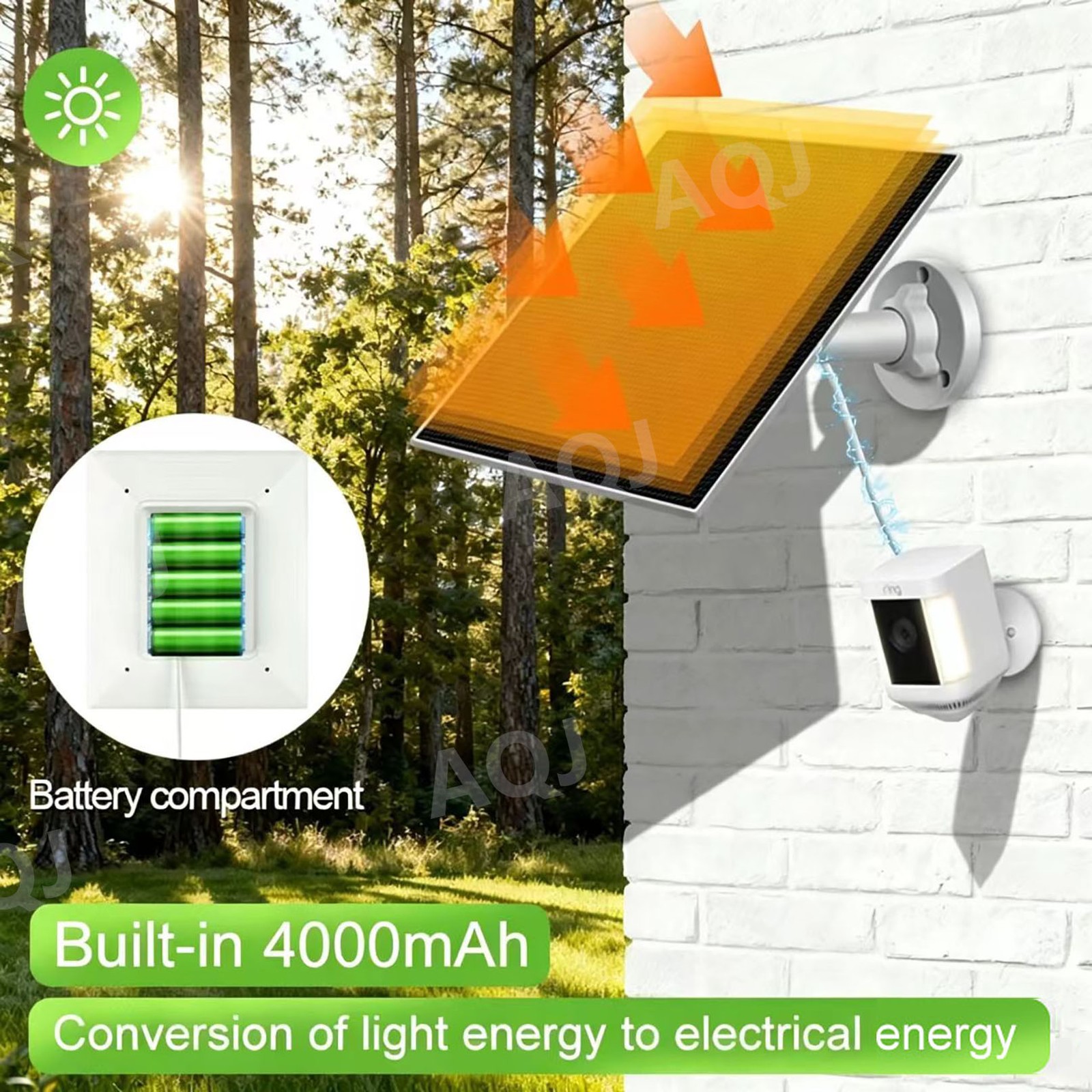 3W 5V Solar Panel for Ring Camera, for Ring Solar Charger with USB-C